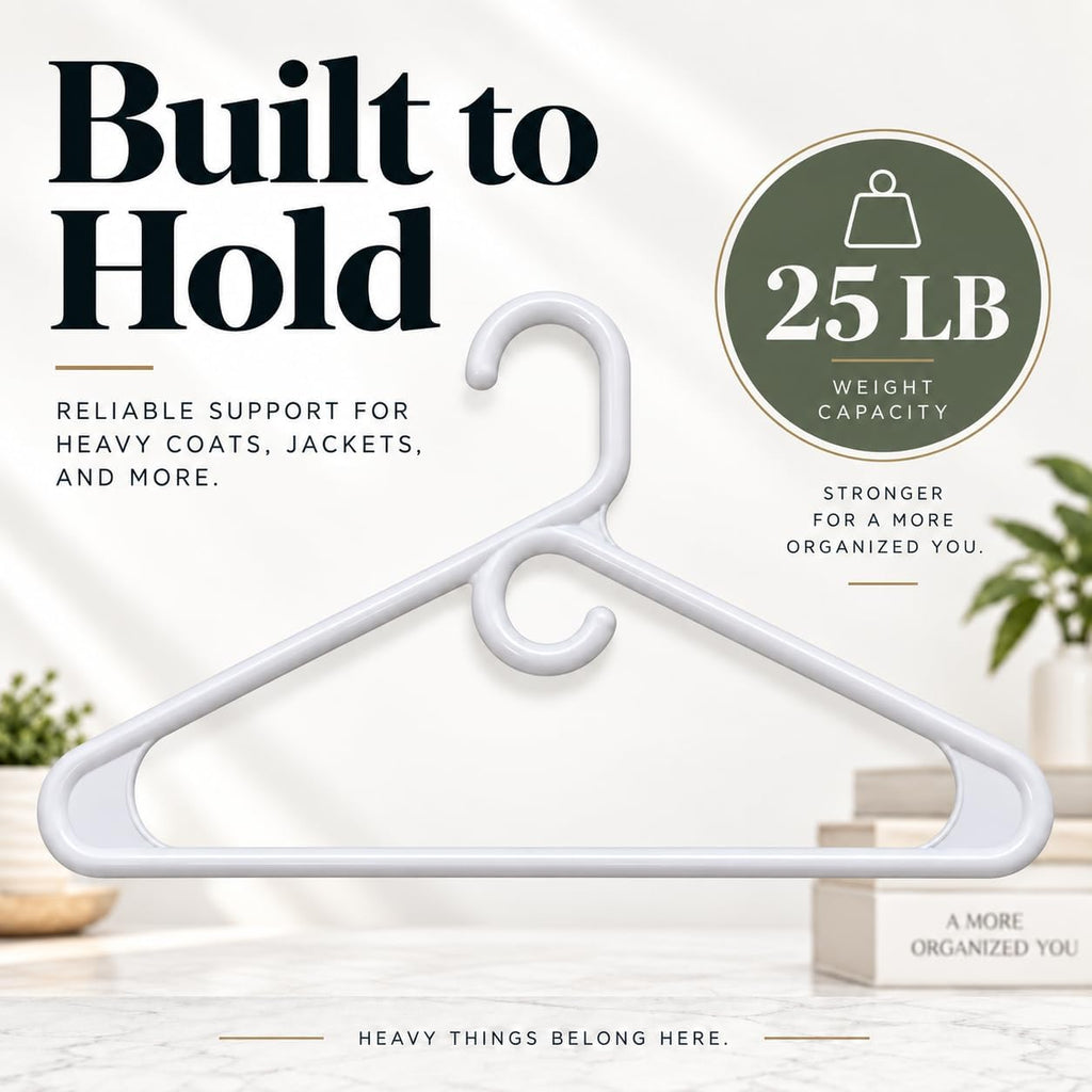 Ultra Heavy Duty Plastic Clothes Hangers – White Strong Durable Coat & Suit Hangers – Thick Plastic Closet Organizer Hangers (White, 10)