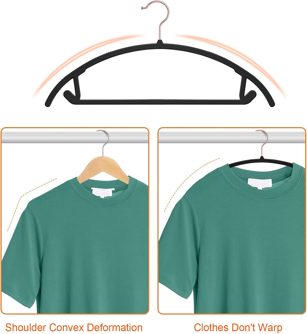 OIKA 50 Pack No-Bump Plastic Clothes Hangers, Black, Non-Slip, Space-Saving