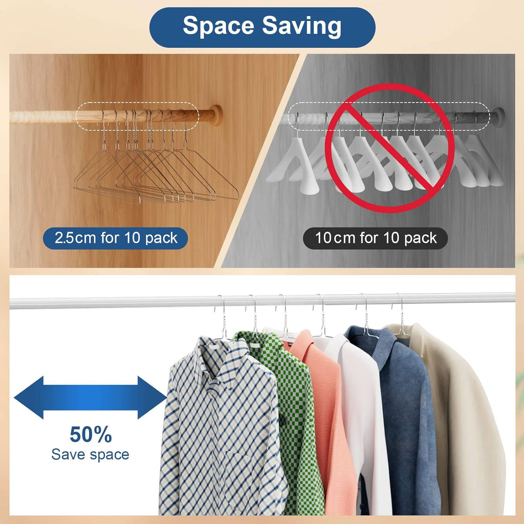 SPECILITE Metal Wire Clothes Hangers Bulk 100 Pack with Grooves, Silver