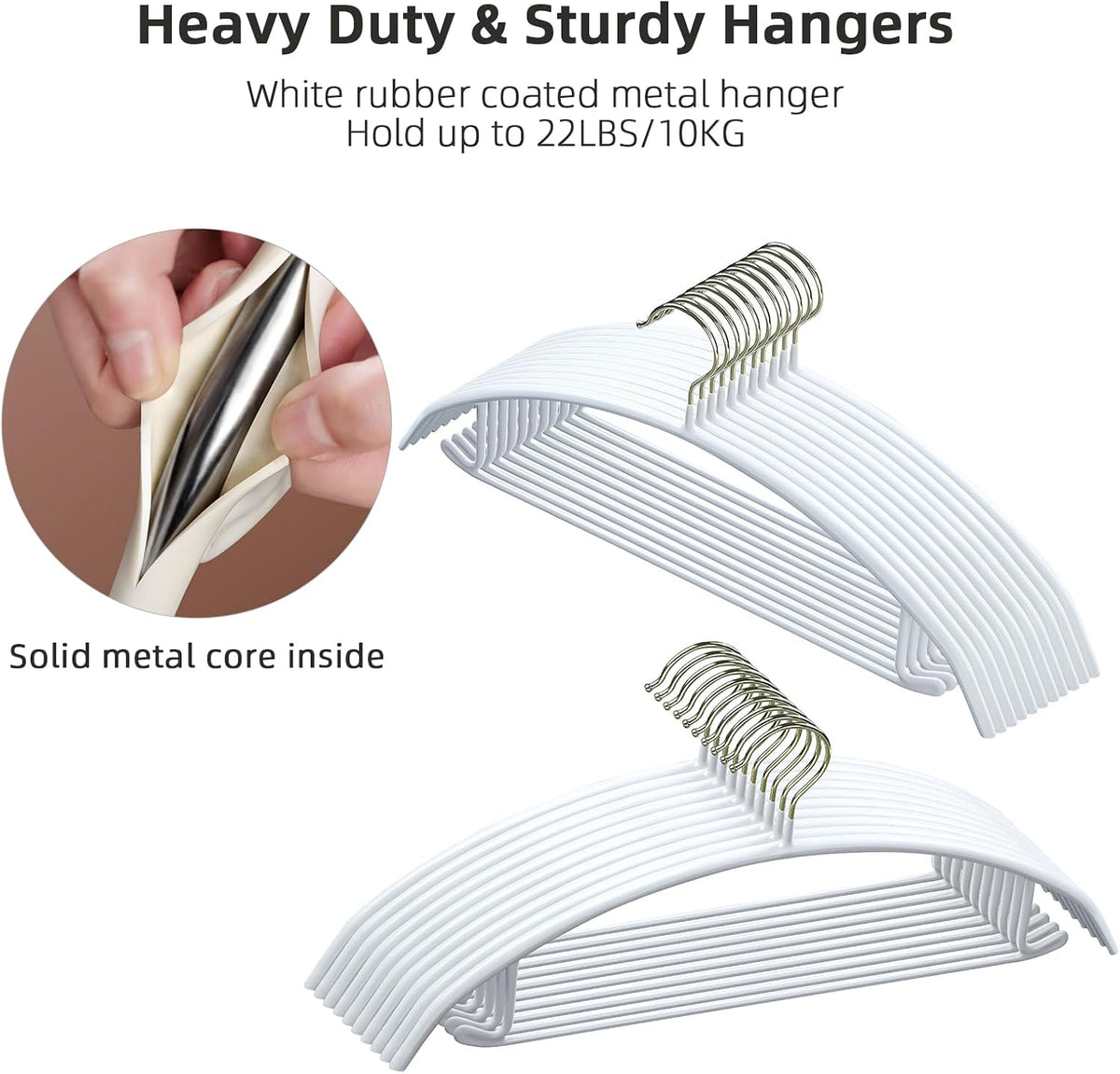 MOPALL Clothes Hangers Non Slip Rubber Coating Metal Hanger, 20 Pack, White