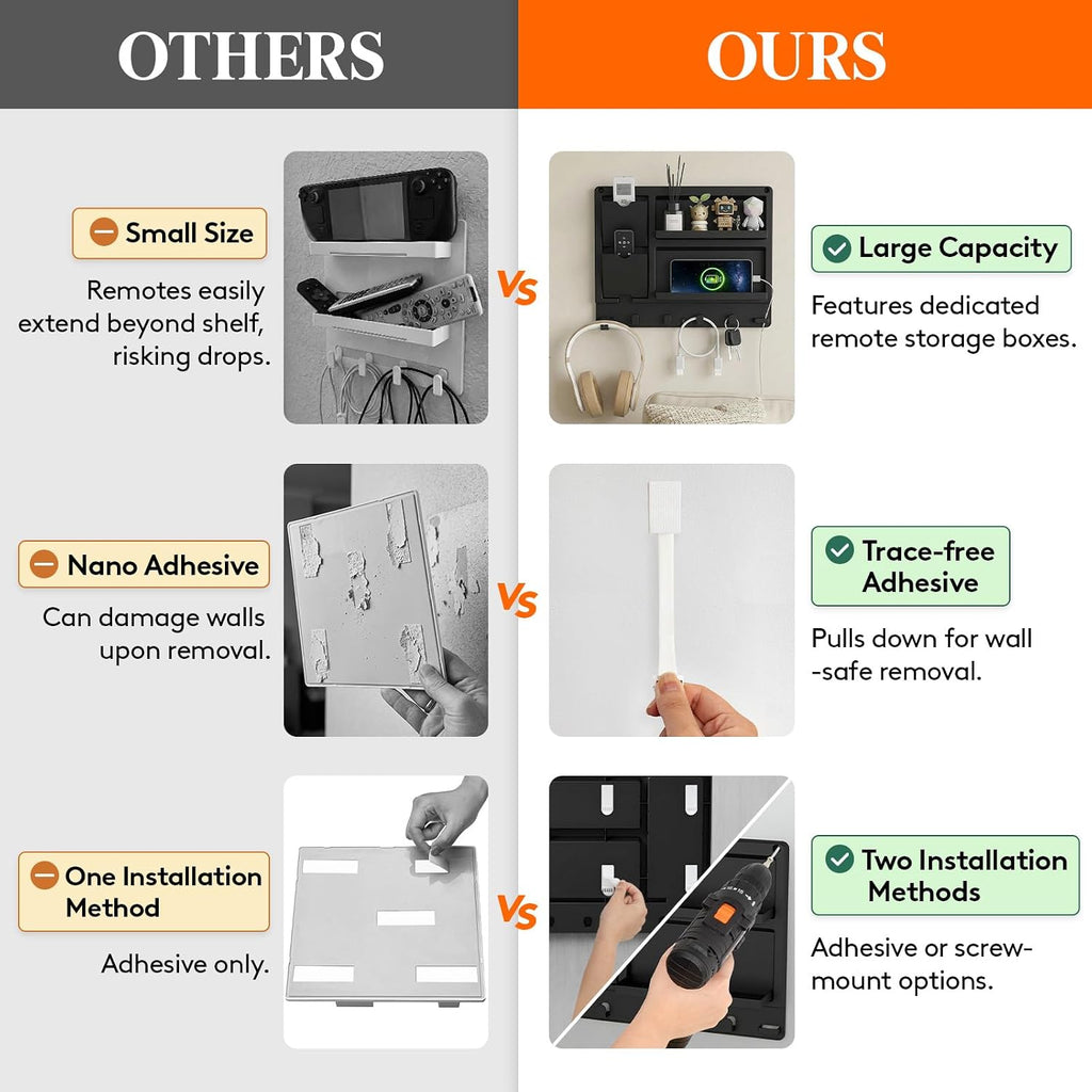 Lifewit Plastic Bedside Wall Shelf, Adhesive Floating Shelves Dorm Decor