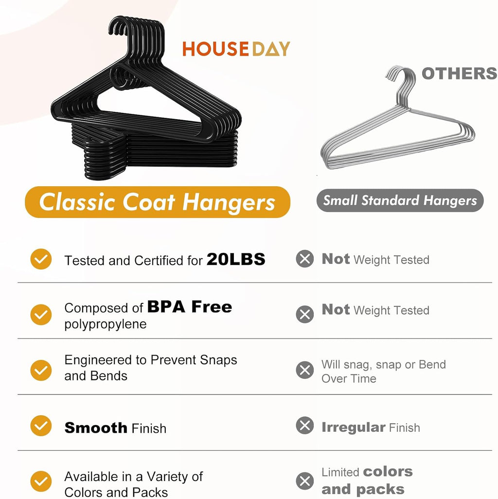 HOUSE DAY Heavy Duty Plastic Hangers 24 Pack - Thick Black Clothes Hangers