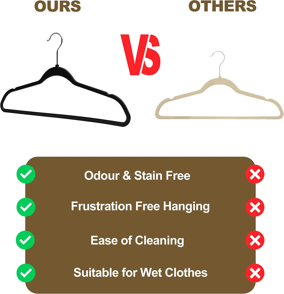 Quality Hangers 50 Pack Plastic Hangers for Clothes - Slim Non-Velvet Hangers with 360° Swivel Chrome Hook & Non Slip Notches - Ideal for Dresses Coats Shirts Jackets & More - Black