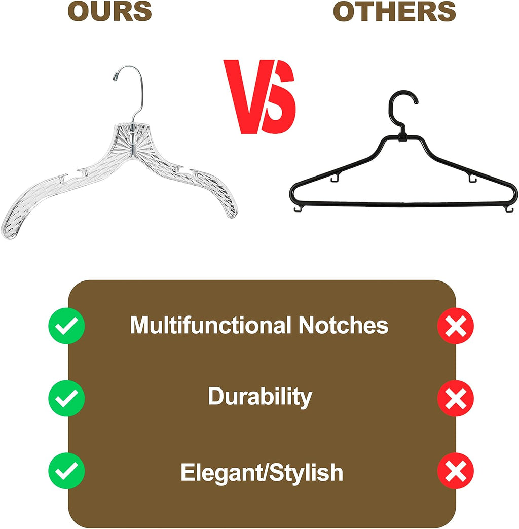 Quality Clear Plastic Hangers 12 Pack - Durable Crystal Cut Heavy Duty Hangers for Clothes, Shirts, Suits, Coats, Dresses