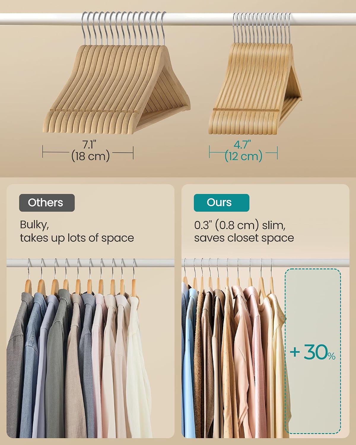 SONGMICS Wooden Hangers, 30 Pack, Basic Wood Clothes Hangers, Space Saving