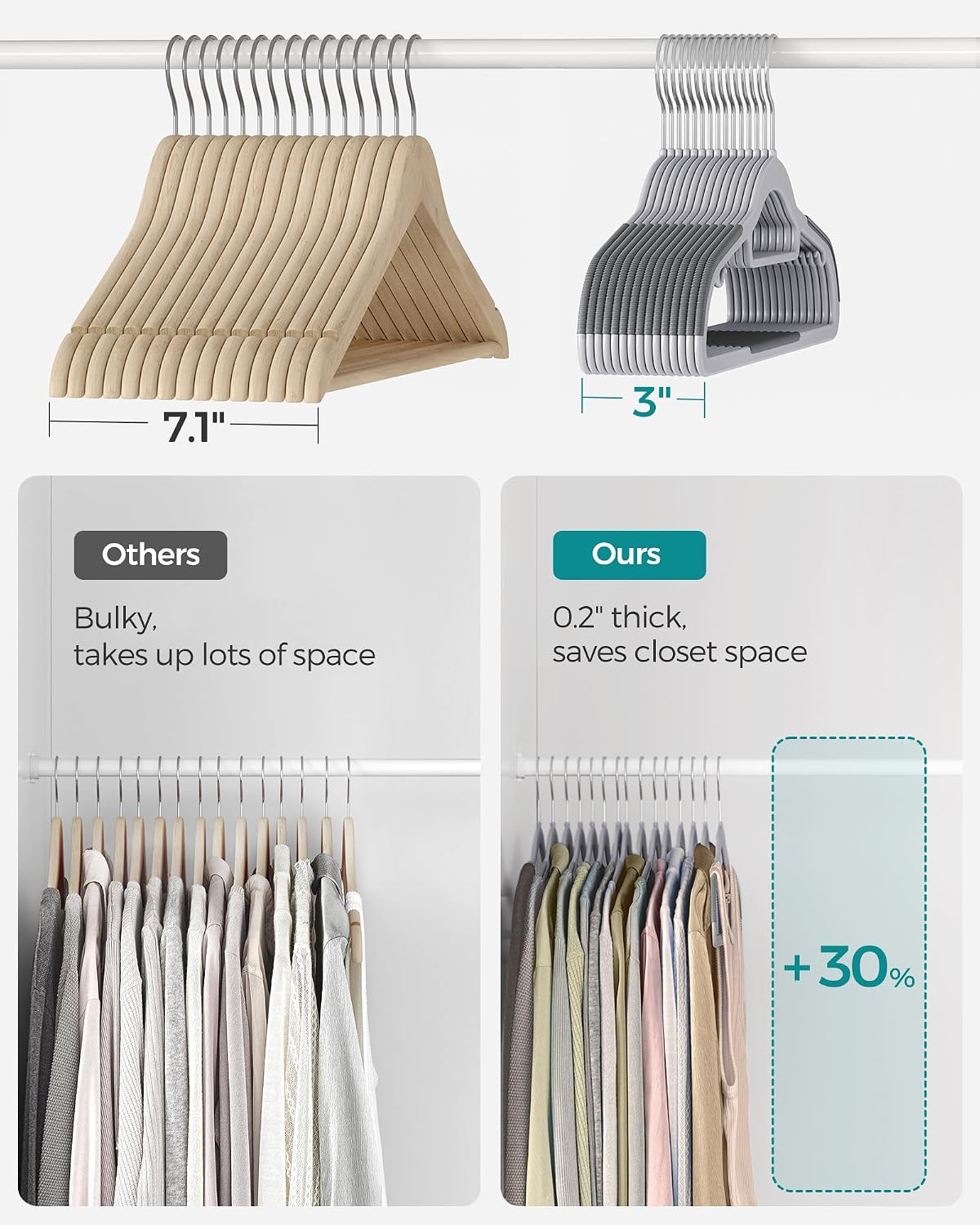 SONGMICS Pack of 50 Coat Hangers, Space-Saving Plastic Clothes Hangers