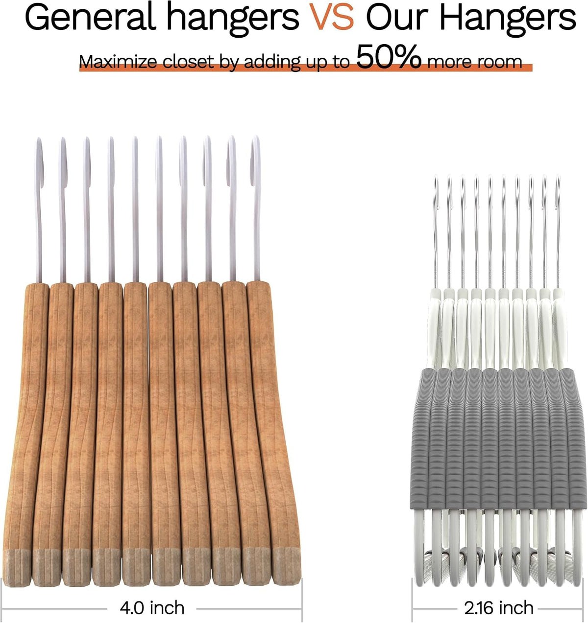 20 Pack Heavy Duty Plastic Hangers, Non Slip Clothes Hangers with Rubber Pads and 360° Hook - Thin Space Saving Hanger, Closet Organizer for Shirt, Pants, Suit, Skirt,Coat - Gray